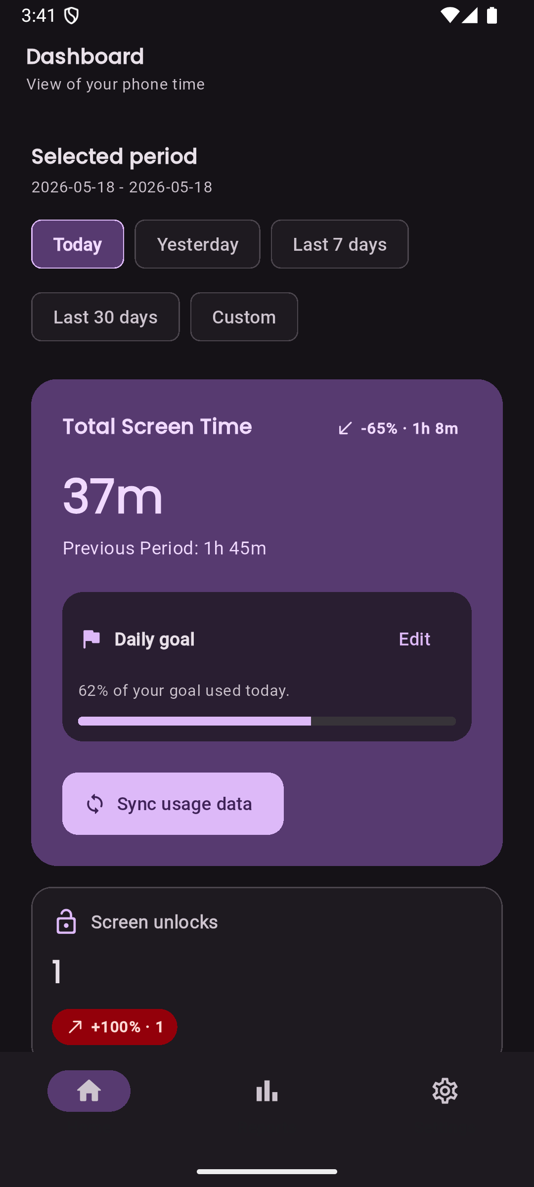 LessIsMore dashboard screen showing total screen time
