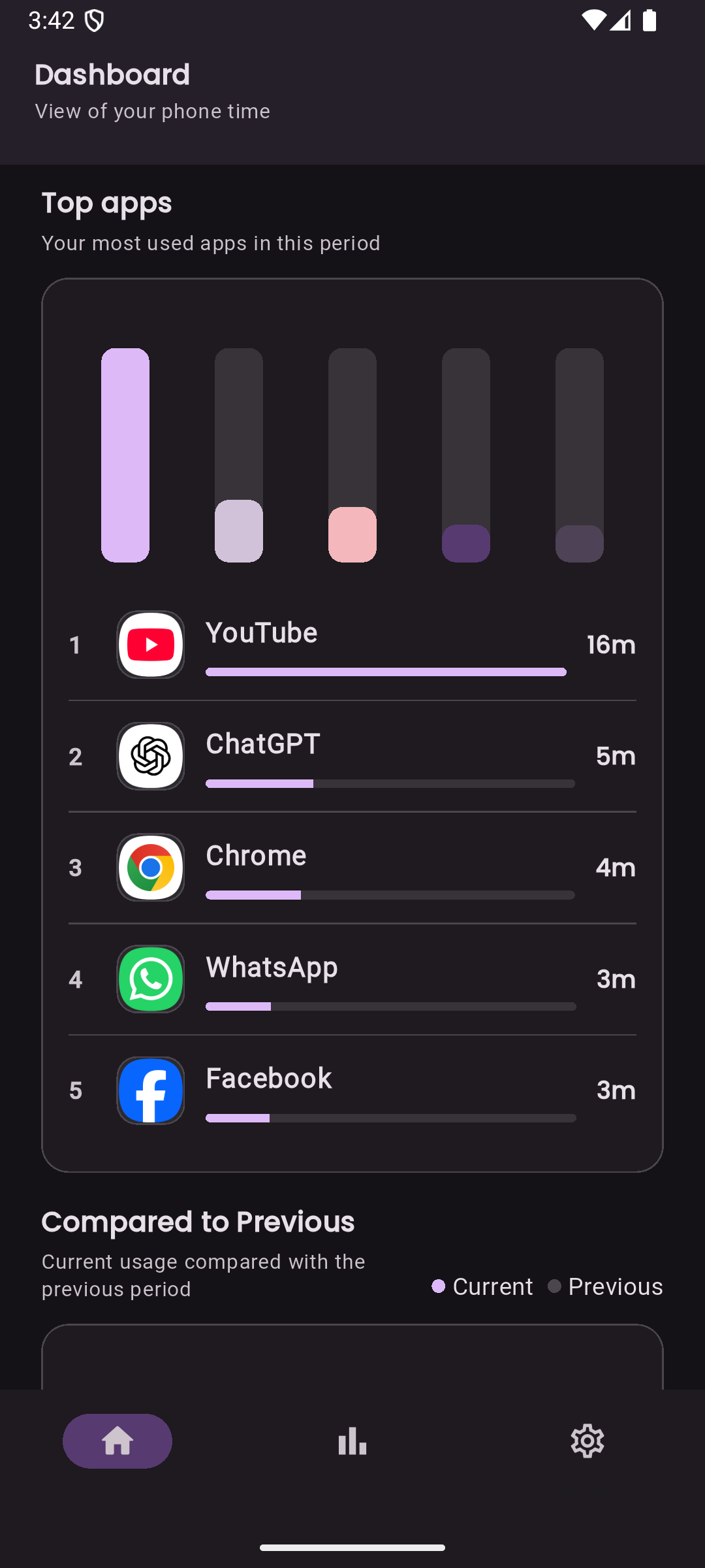 LessIsMore top used apps screen