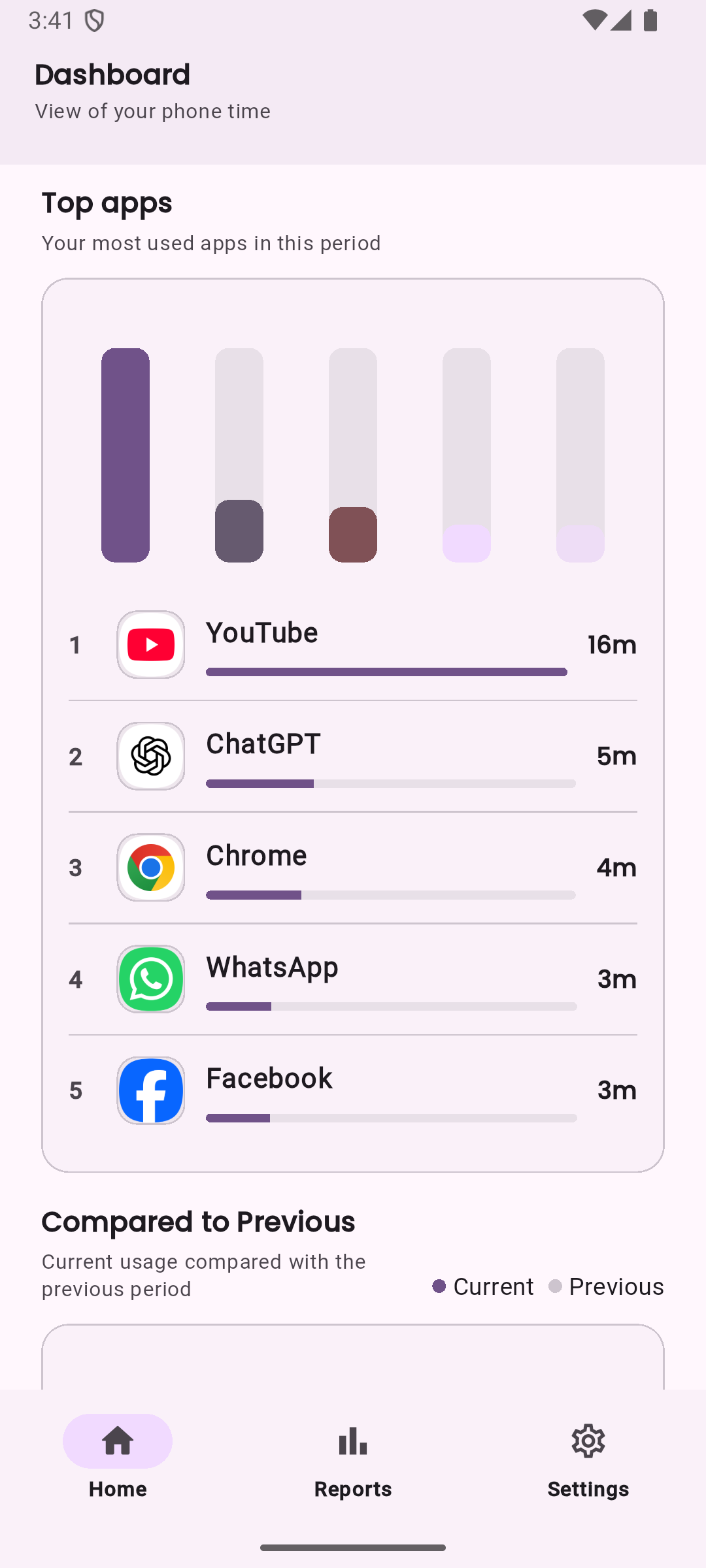 LessIsMore top used apps screen